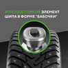 Ikon (Nokian Tyres) Character Ice 8 SUV 235/65 R17 108T (XL) цена