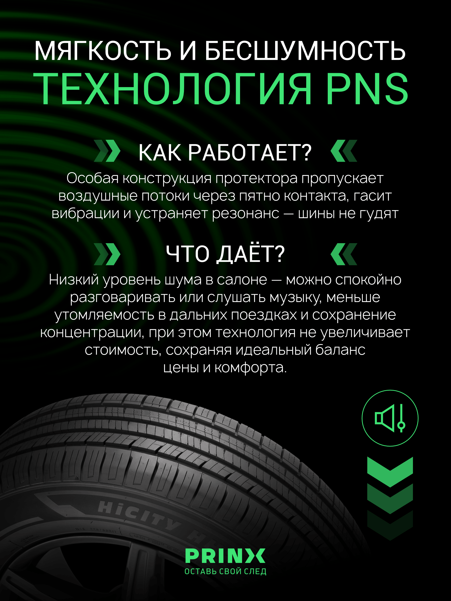 Prinx HH2 HiCity 185/65 R15 88H